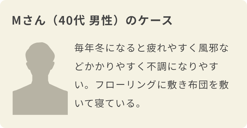 Mさん（40代 男性）のケース